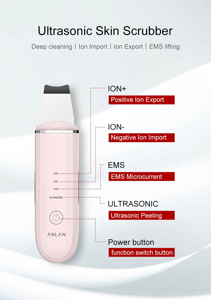 Premium Ultrasonic Skin Scrubber - WellAura