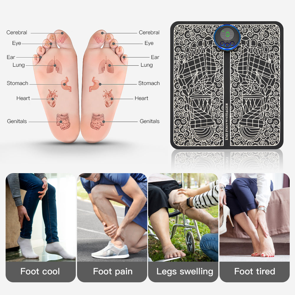 SootheStride™ Foot Massager Pad - WellAura